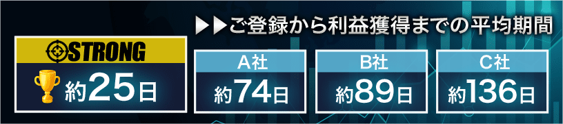 STRONG - アピール