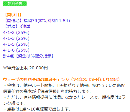 競艇ウェーブの無料予想買い目