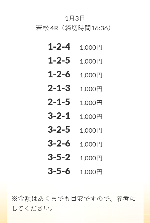 皇艇の無料予想買い目