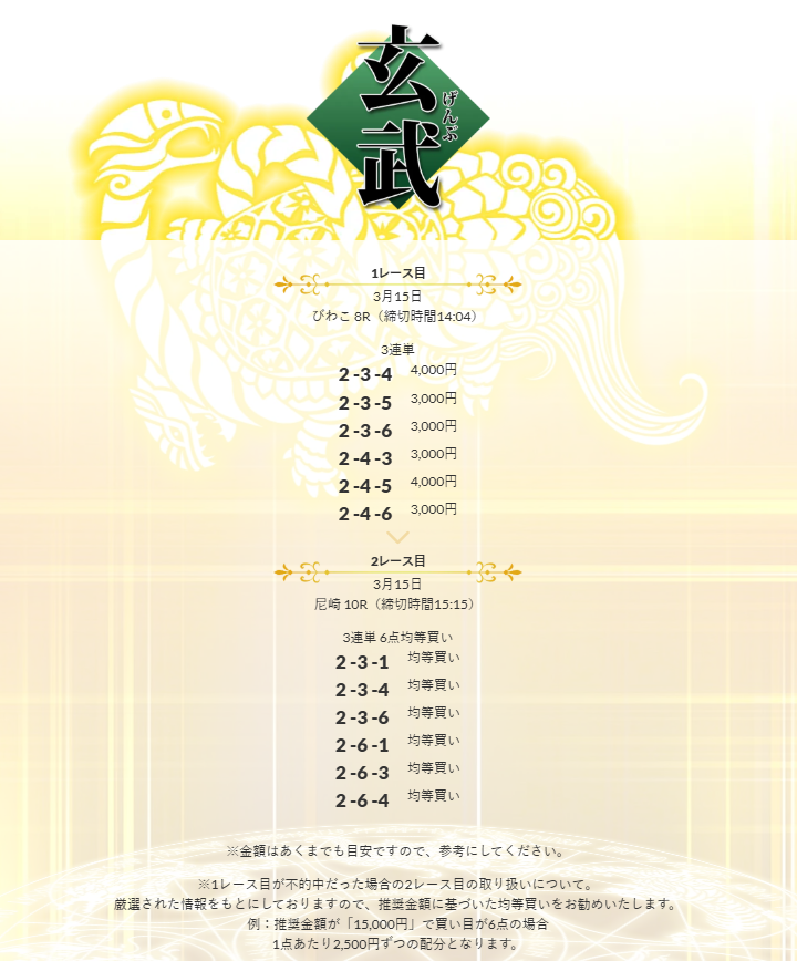 皇艇の玄武買い目