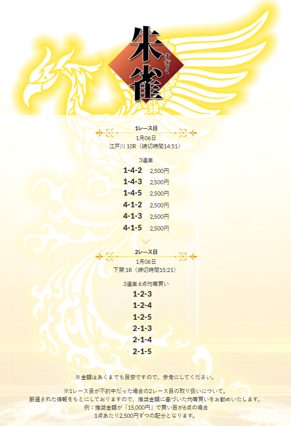 皇艇の朱雀買い目