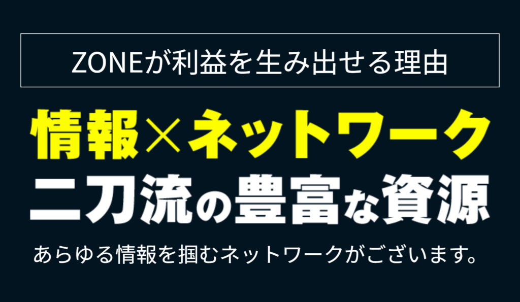 ZONE - ZONEの強み