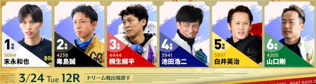 SG第61回ボートレースクラシック