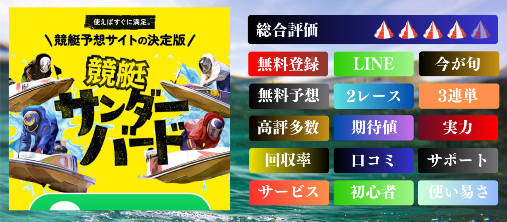 競艇サンダーバードの競艇予想は当たらない？口コミ評判や無料予想の検証を公開！
