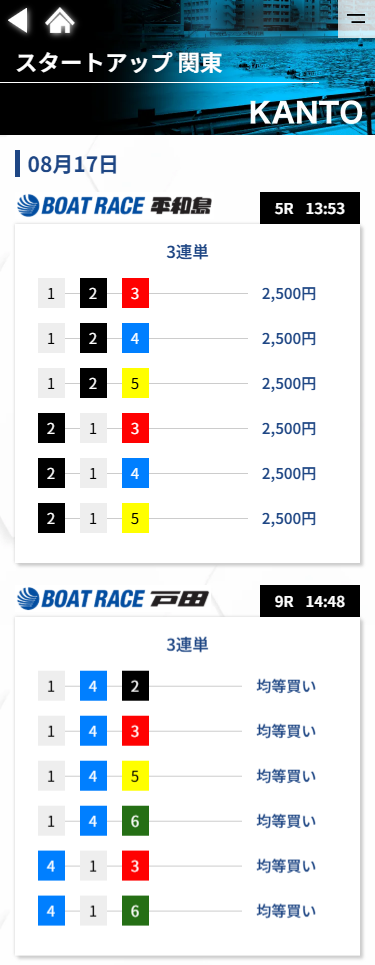 UPBOATのスタートアップ関東の買い目