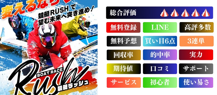 競艇RUSHの競艇予想は当たらない？口コミ評判や無料予想の検証を公開！