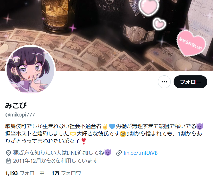 みこぴ - 公式X