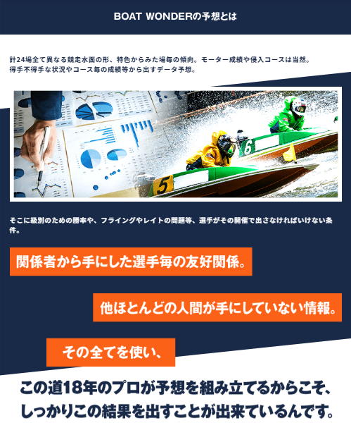 BOATWONDERの競艇予想は当たらない？口コミ評判や無料予想の検証を公開！