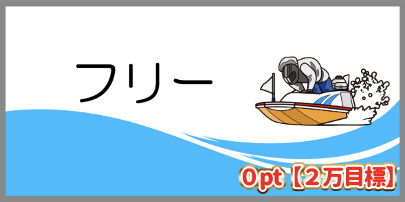 ルーキーズの競艇予想は当たらない？口コミ評判や無料予想の検証を公開！