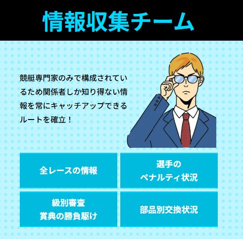 競艇レジェンドの競艇予想は当たらない？口コミ評判や無料予想の検証を公開！