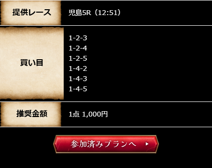 ギルドの無料予想買い目