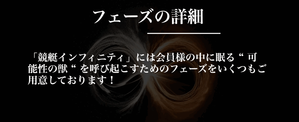 競艇インフィニティの特徴
