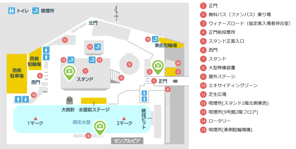 住之江競艇場