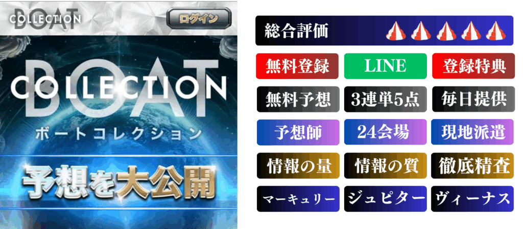ボートコレクション