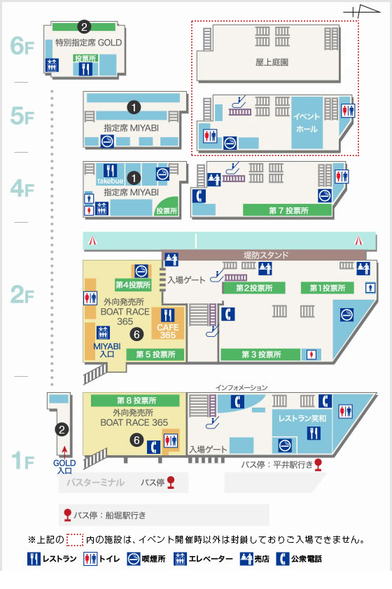 江戸川競艇場