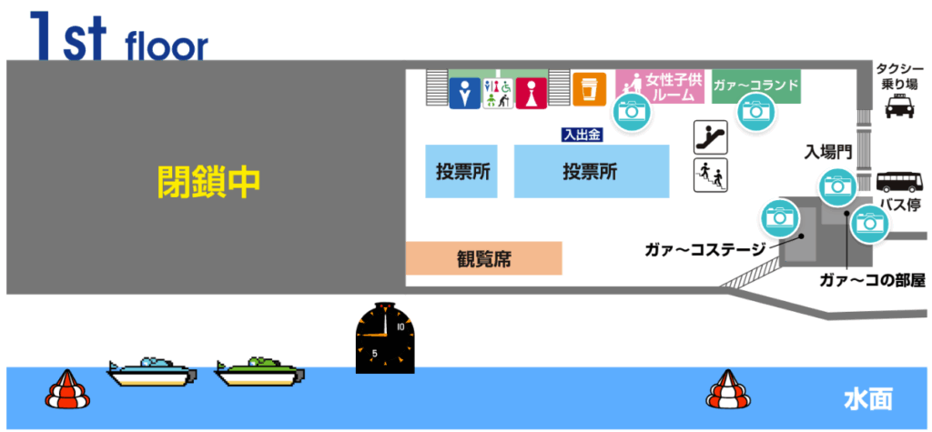 児島競艇場
