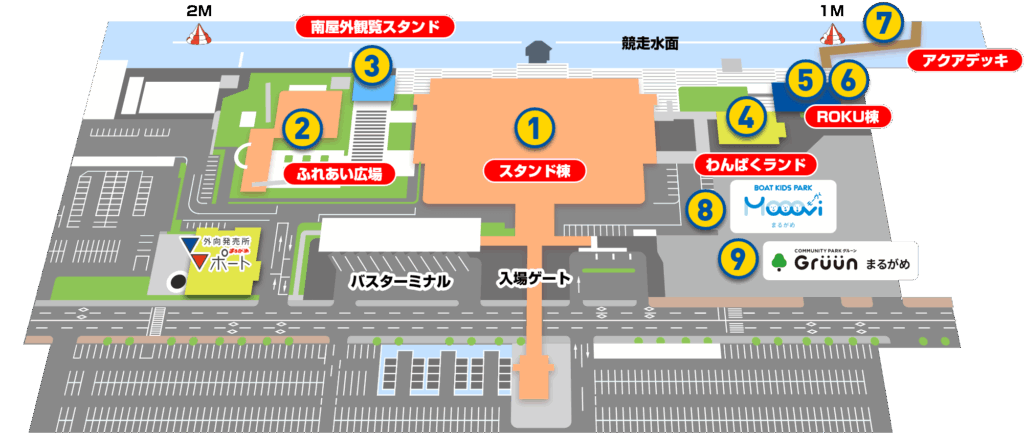丸亀競艇場