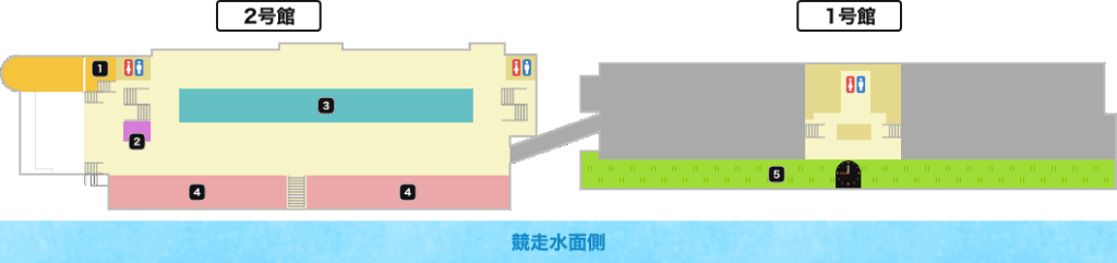 三国競艇場