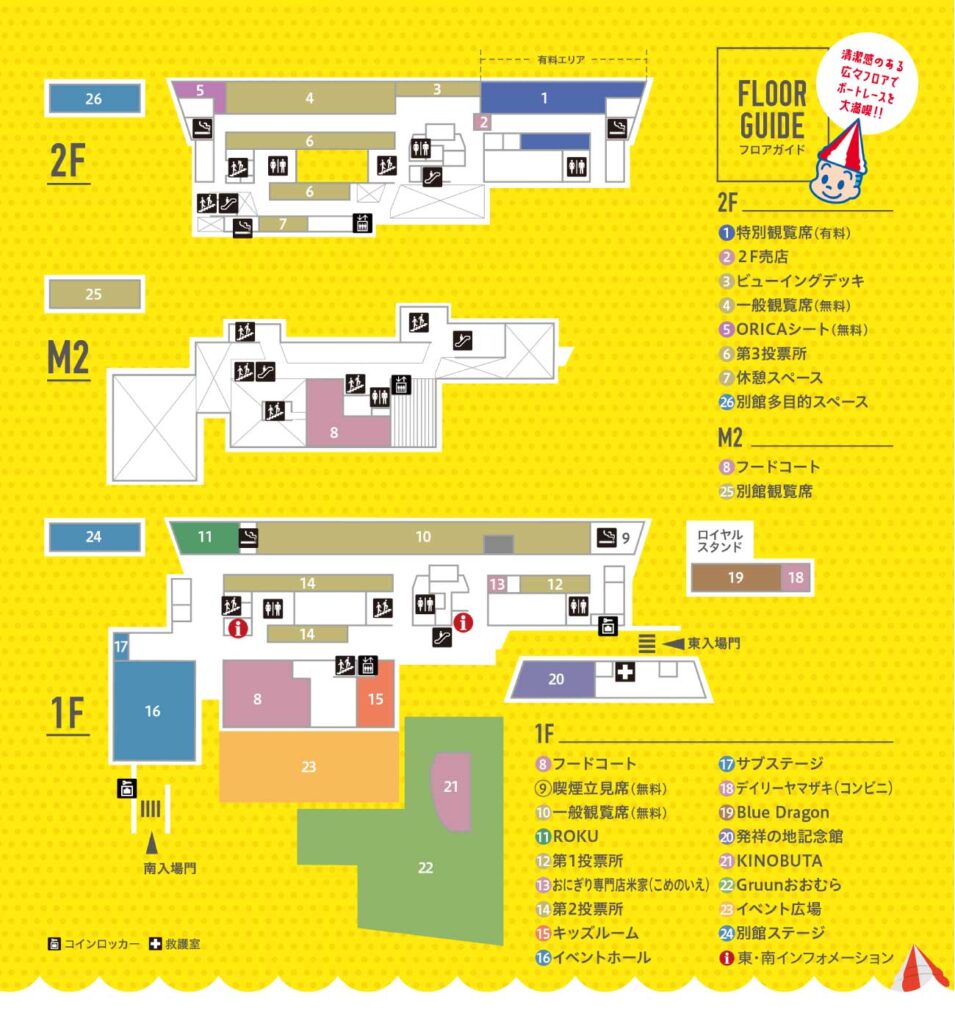 大村競艇場