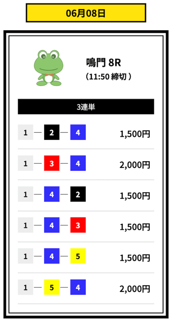 船客万来 - 無料買い目