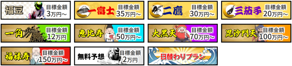 船客万来のプラン