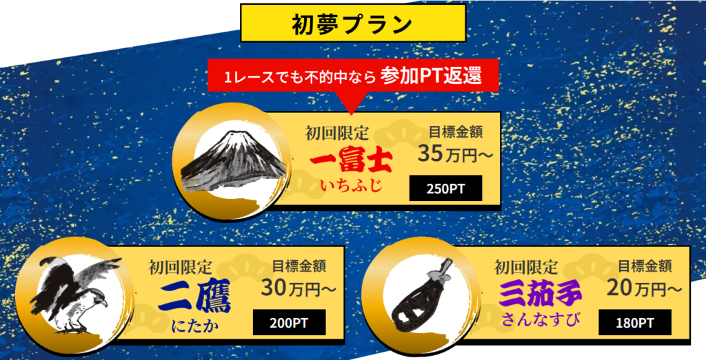 船客万来のプラン
