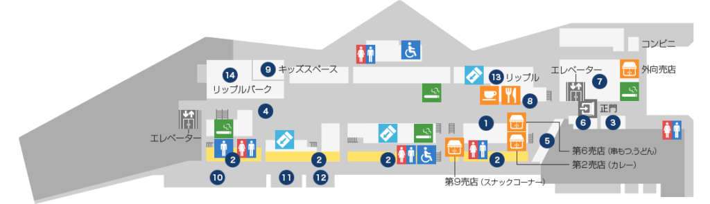 多摩川競艇場