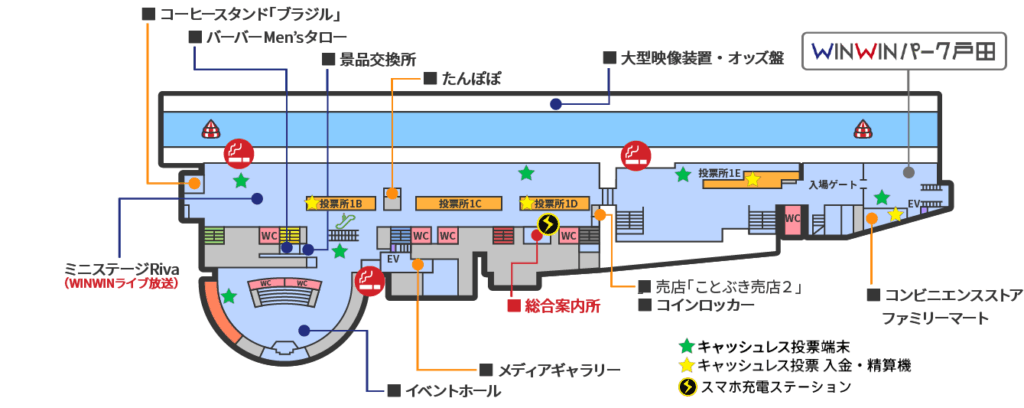 戸田競艇場