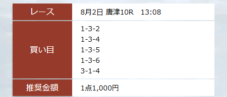 ボートヘブン - 無料予想買い目