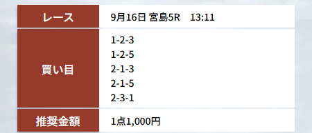 ボートヘブンの無料予想買い目