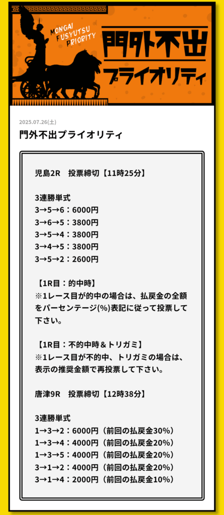 TIGER BOAT - 門外不出プライオリティ買い目