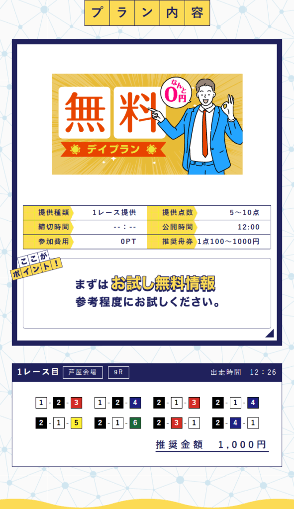 ボートアカデミー - 無料予想買い目