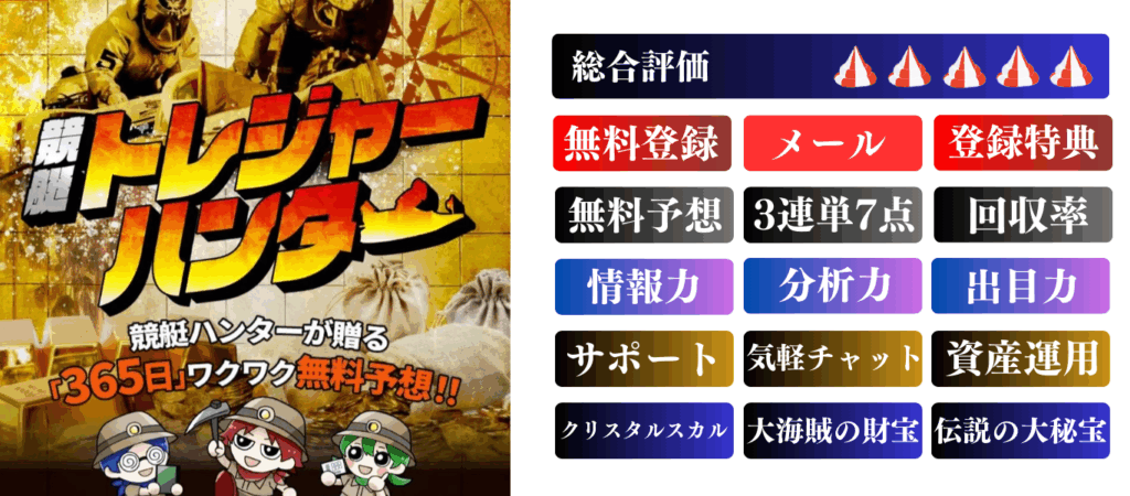競艇トレジャーハンター
