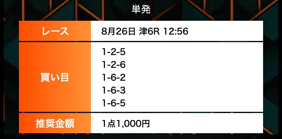ボートミリタリーの無料予想買い目