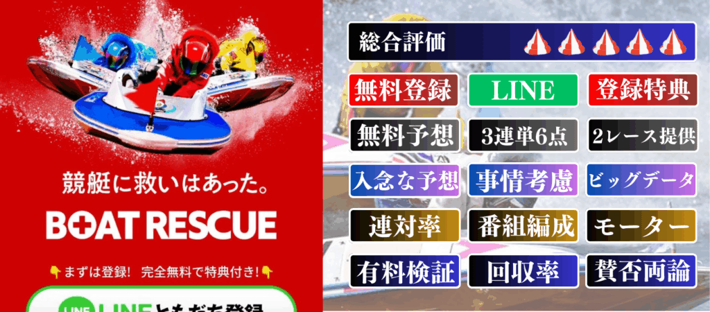 ボートレスキュー