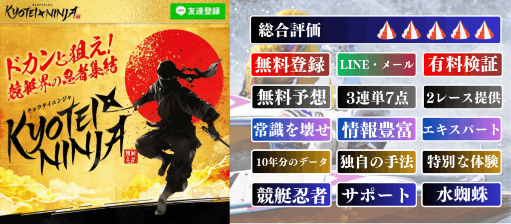 KYOTEI NINJA(キョウテイニンジャ)