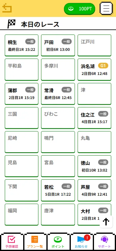 競艇ロジックの特徴