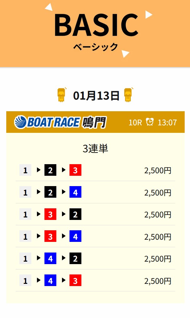 競艇ロジックのベーシック買い目