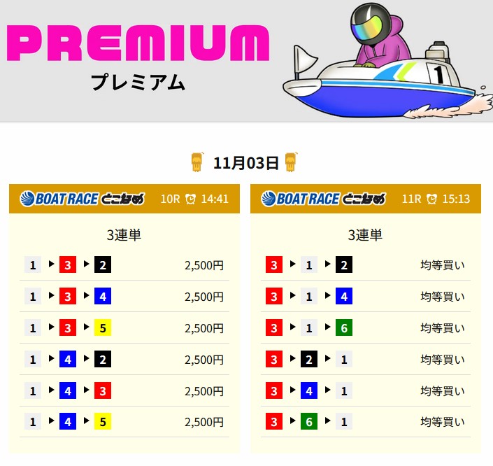 競艇ロジックのプレミアム買い目