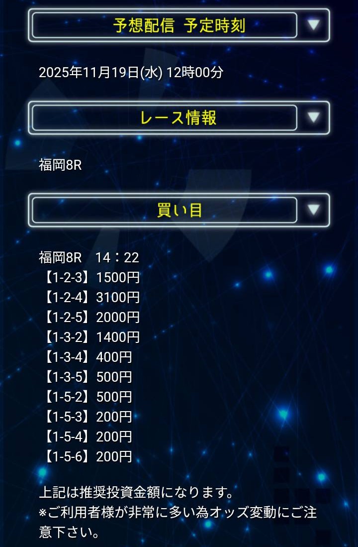 競艇投資ハイクラスの無料予想買い目