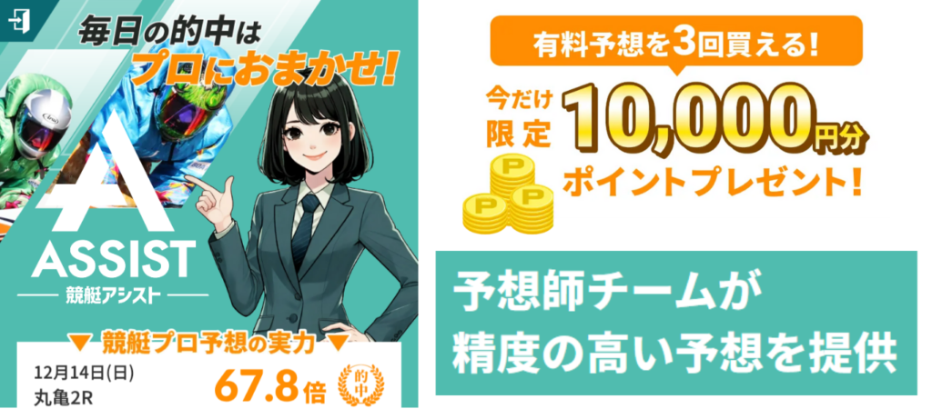 競艇アシストを見る