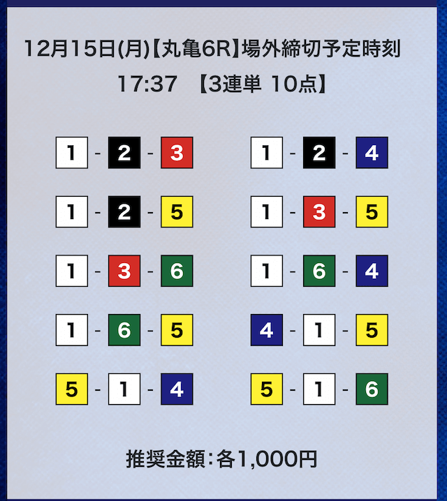 ボートブレイズの無料予想買い目