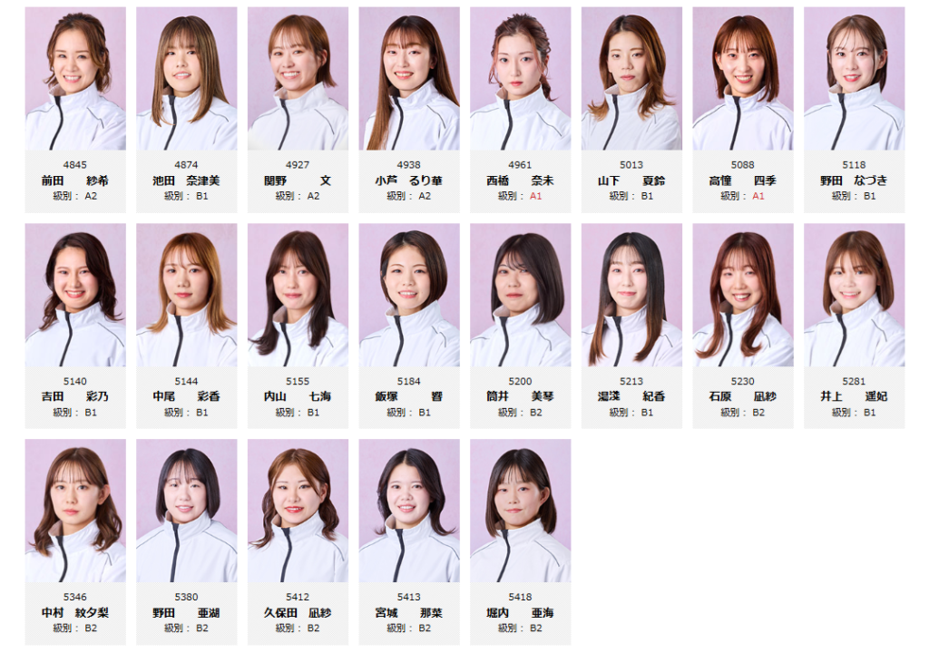 G3オールレディースNewYearCup2026