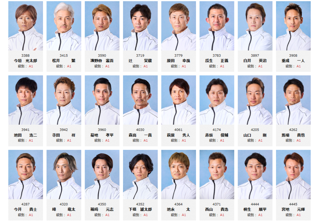 G1読売新聞社杯開設73周年記念全日本覇者決定戦