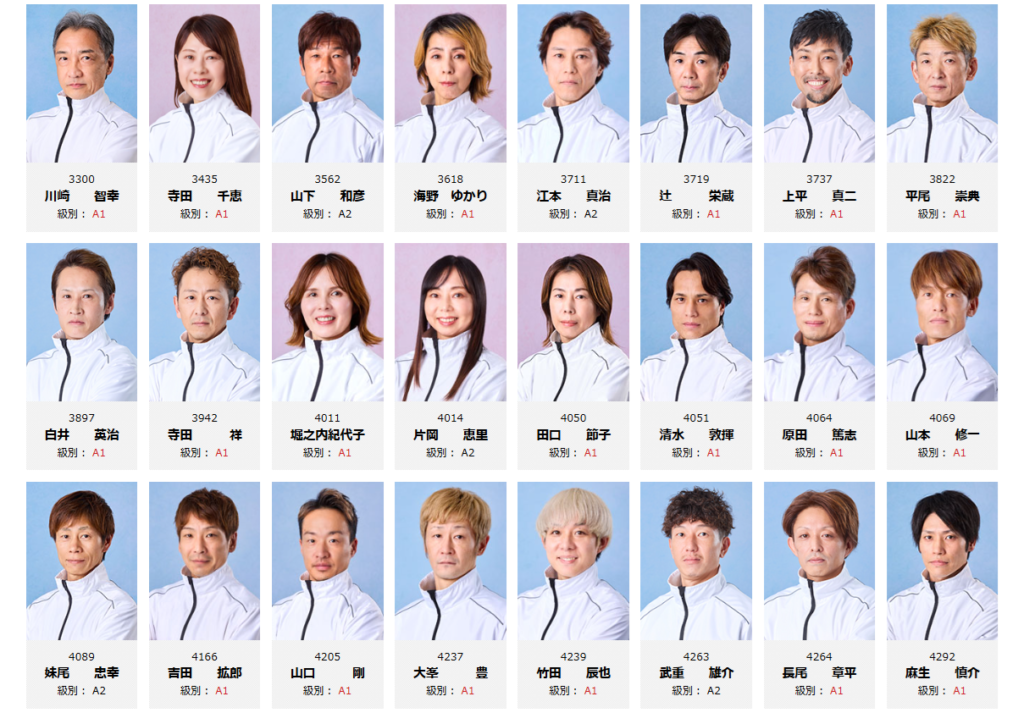 G1第69回中国地区選手権