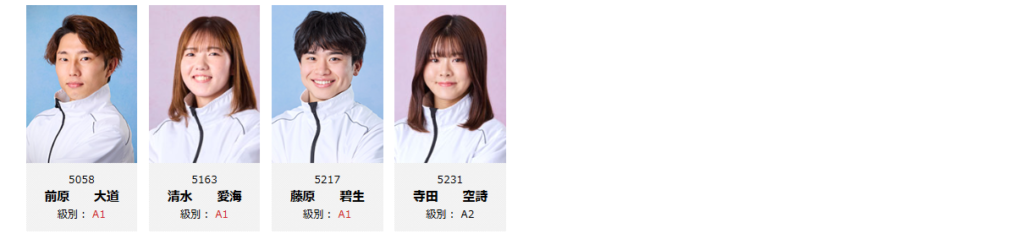 G1第69回中国地区選手権