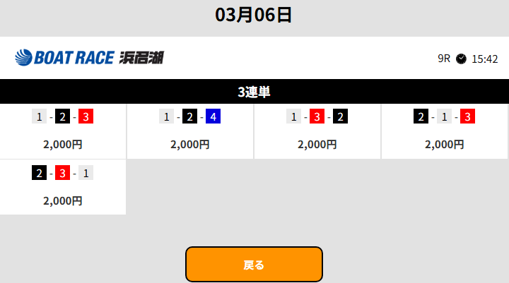 競艇ブレイブの無料予想買い目