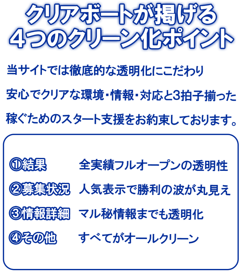 クリアボートの特徴