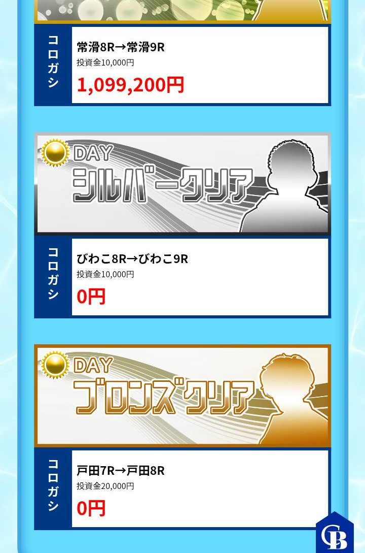 クリアボートの的中実績