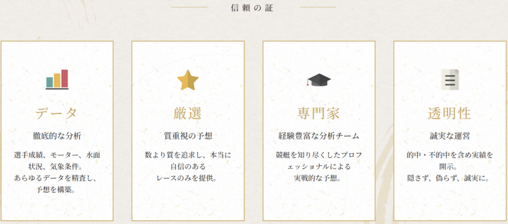 波紋-HAMON-の特徴